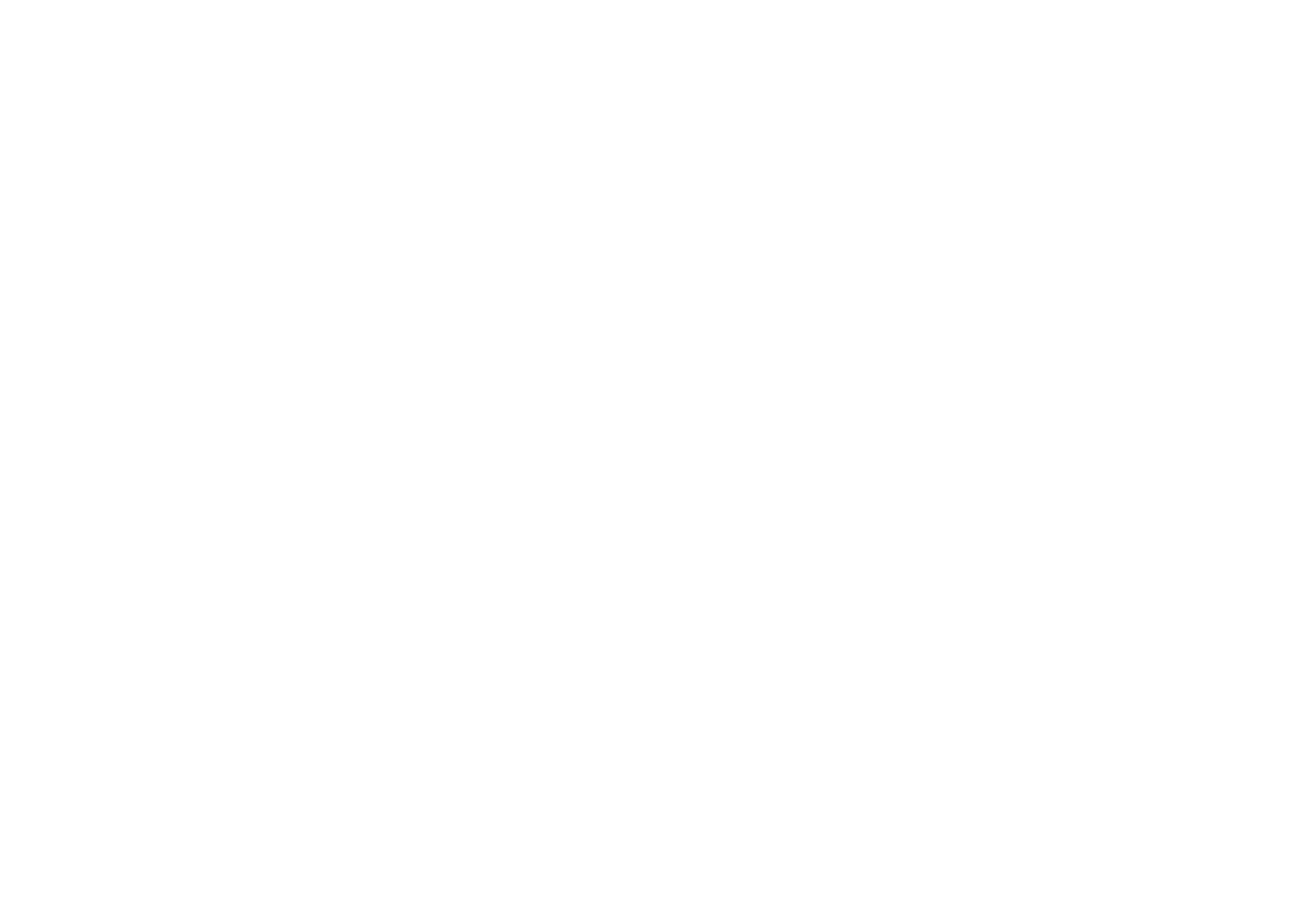 Evermore Laboratory